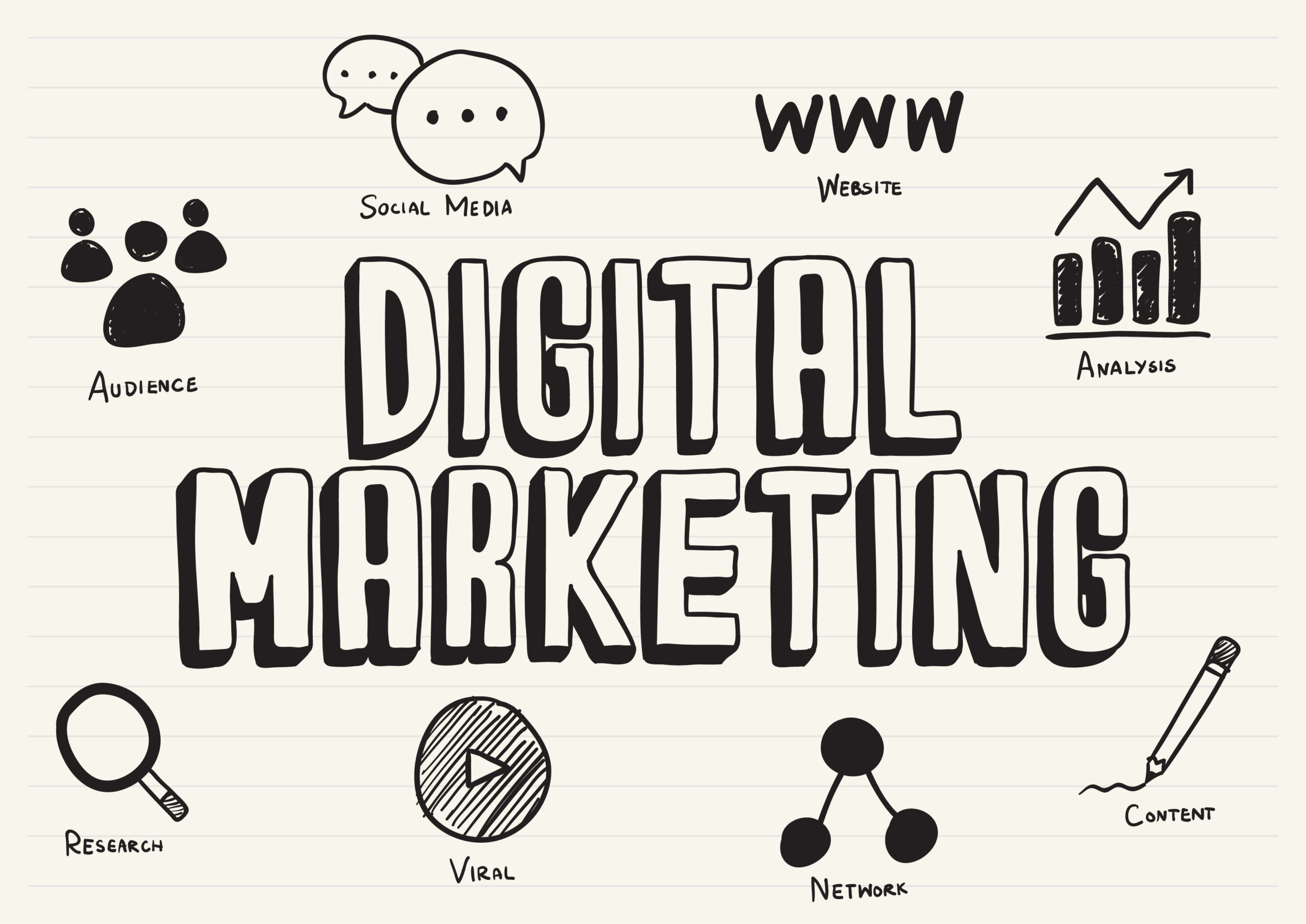 Digital marketing Agency