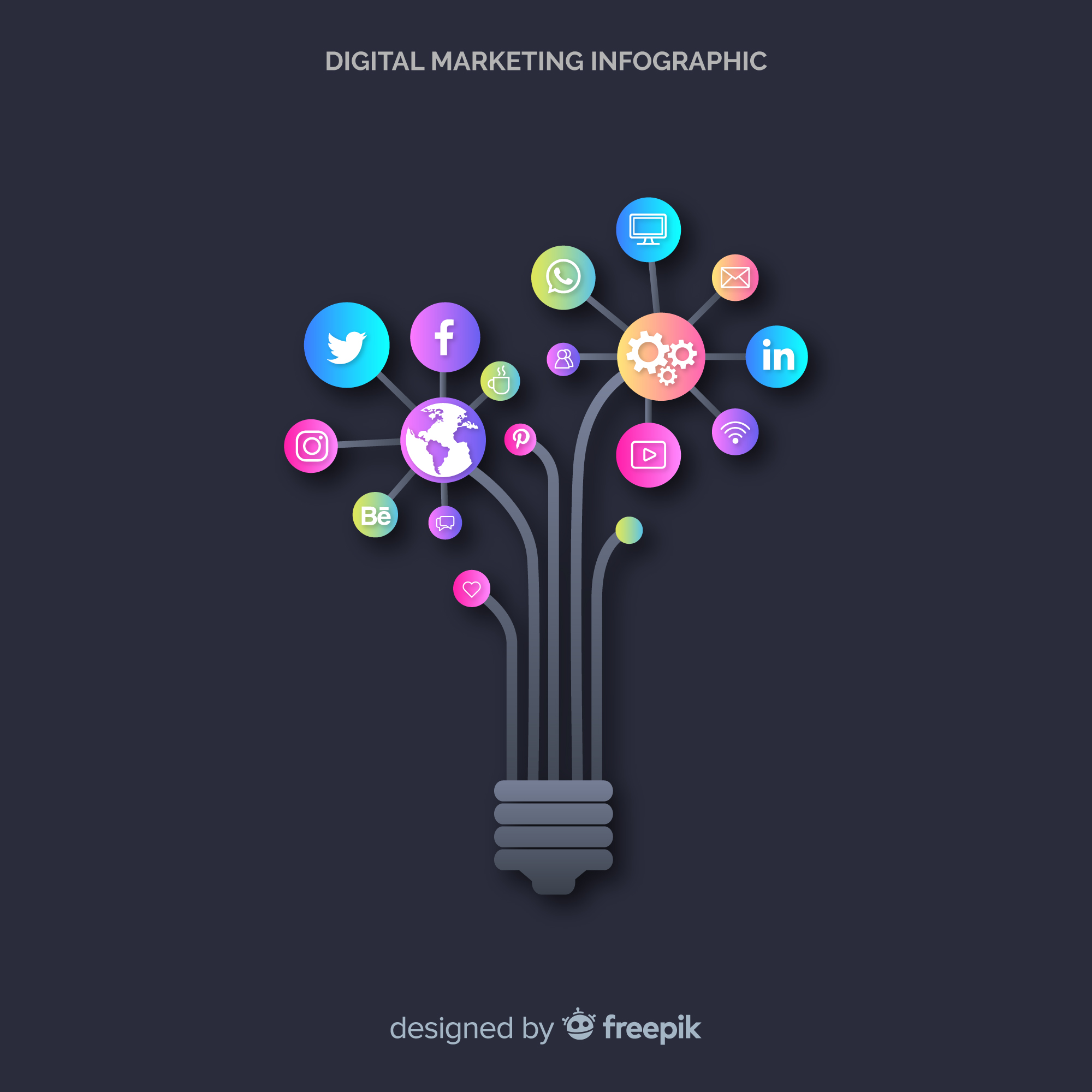 digital-marketing