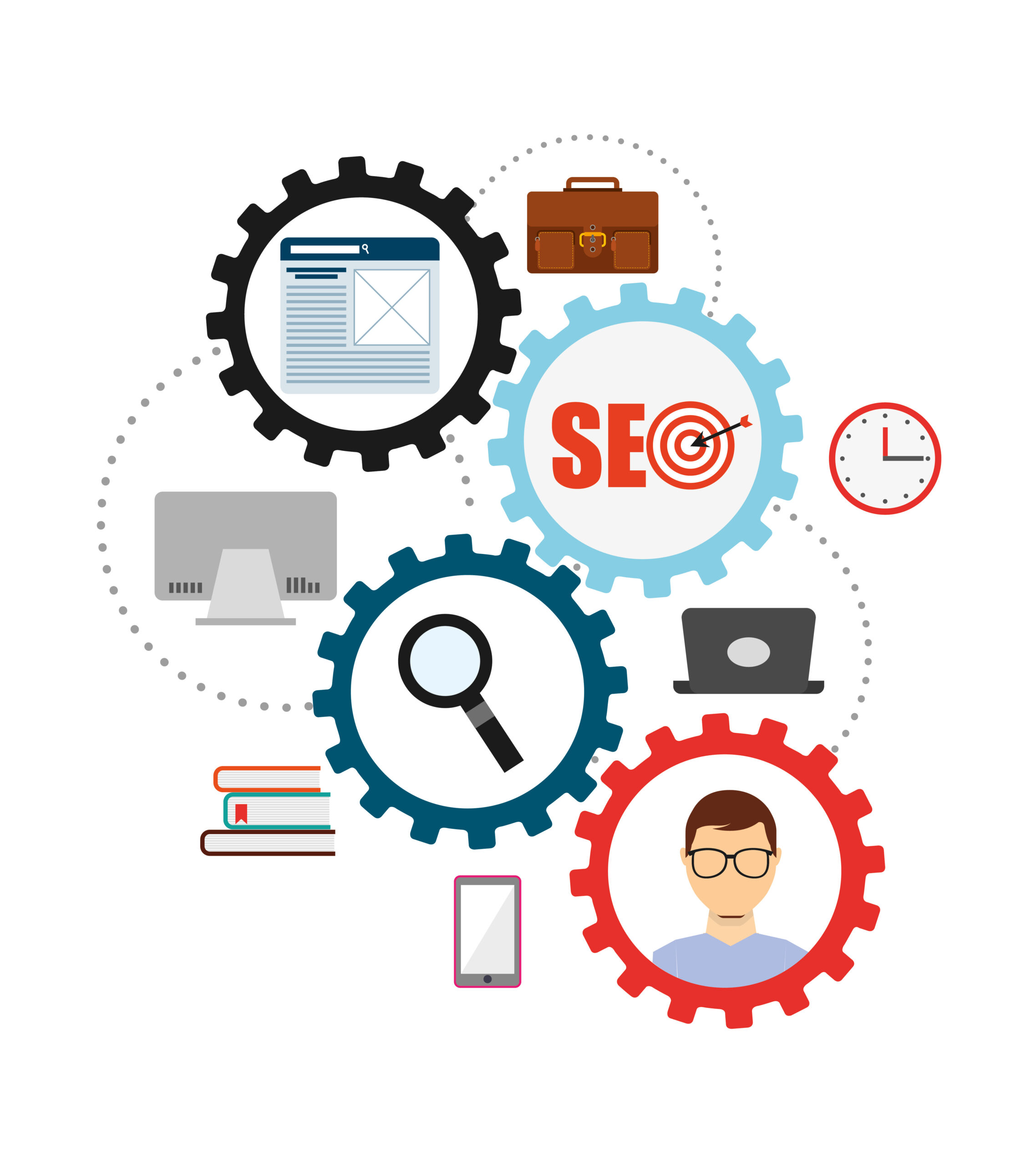 SEO Packages In India