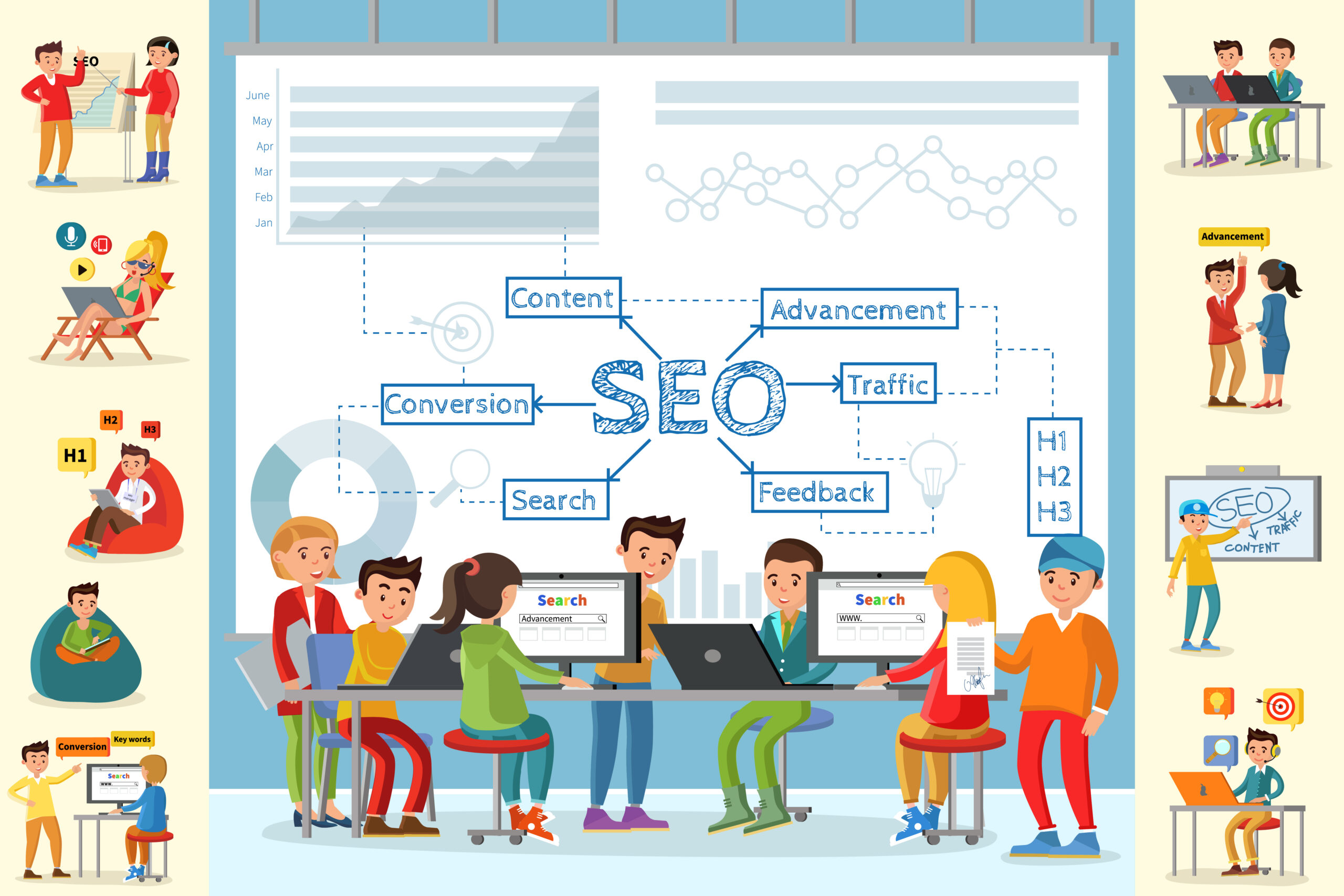 SEO Consultant in Dehradun