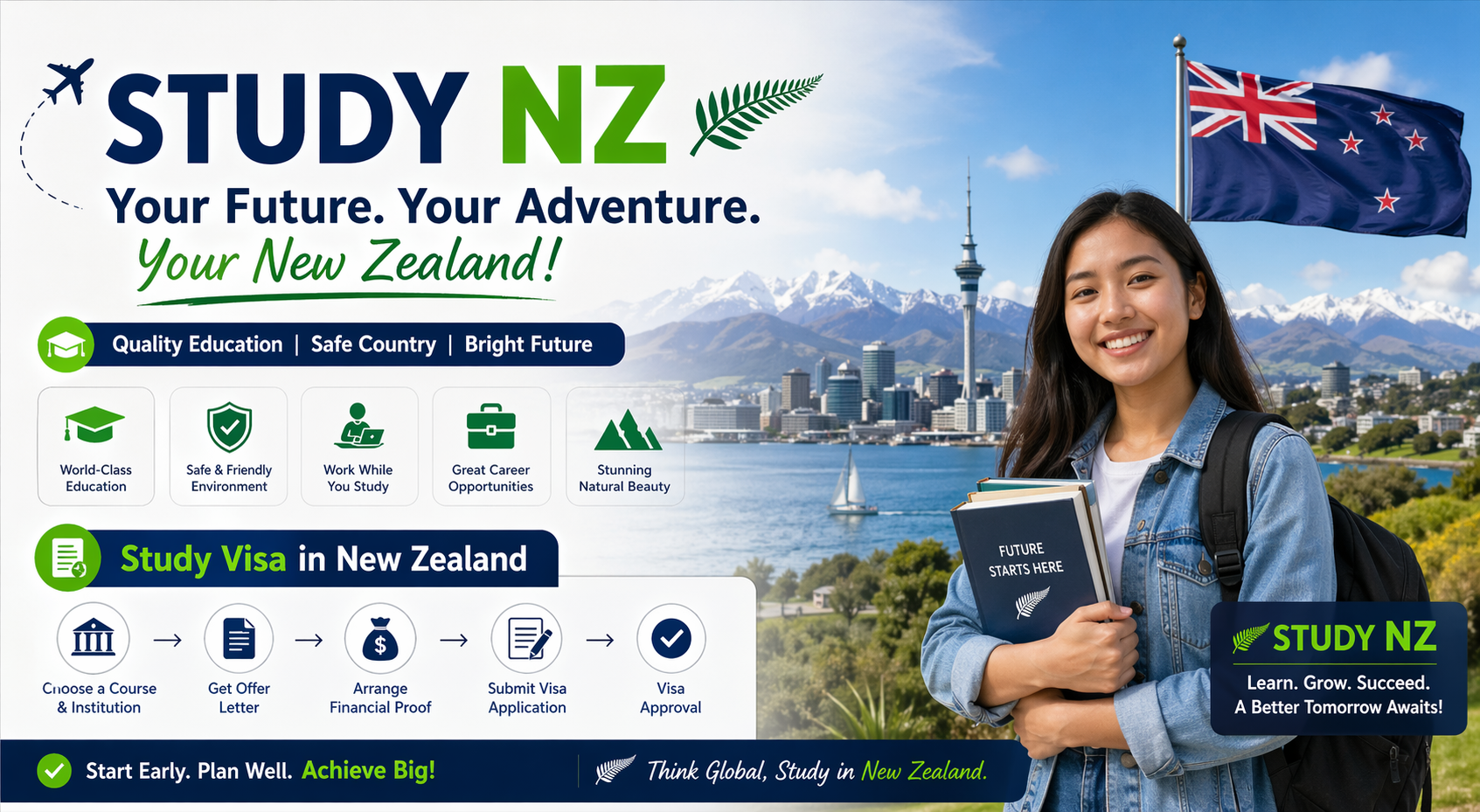 Study NZ students learning in New Zealand campus environment