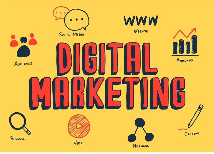 Digital Marketing Firms In India
