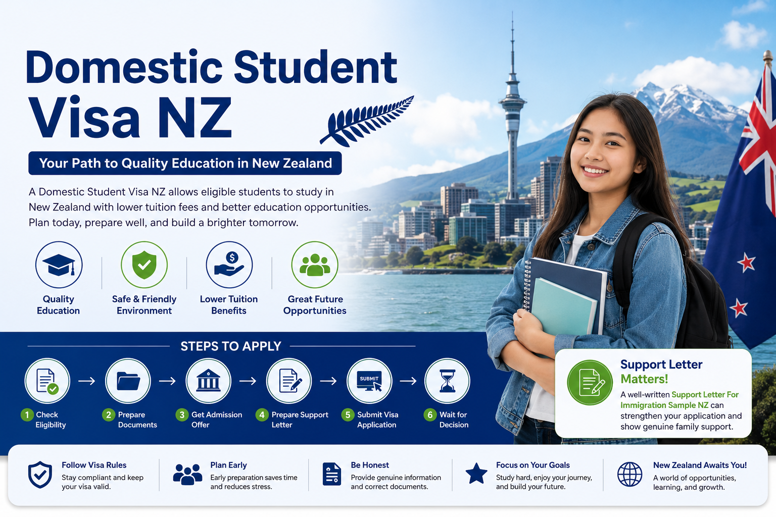 Domestic Student Visa NZ application support for students in New Zealand