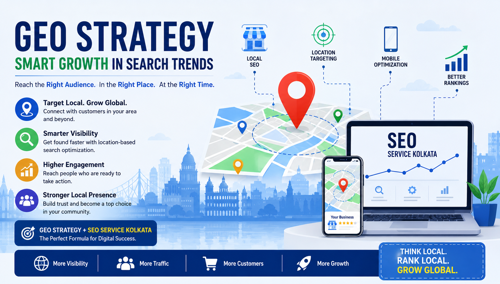 Boost online reach with GEO Strategy and expert SEO Service Kolkata for smarter visibility and targeted growth.
