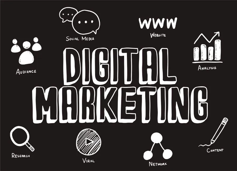 Digital Marketing India