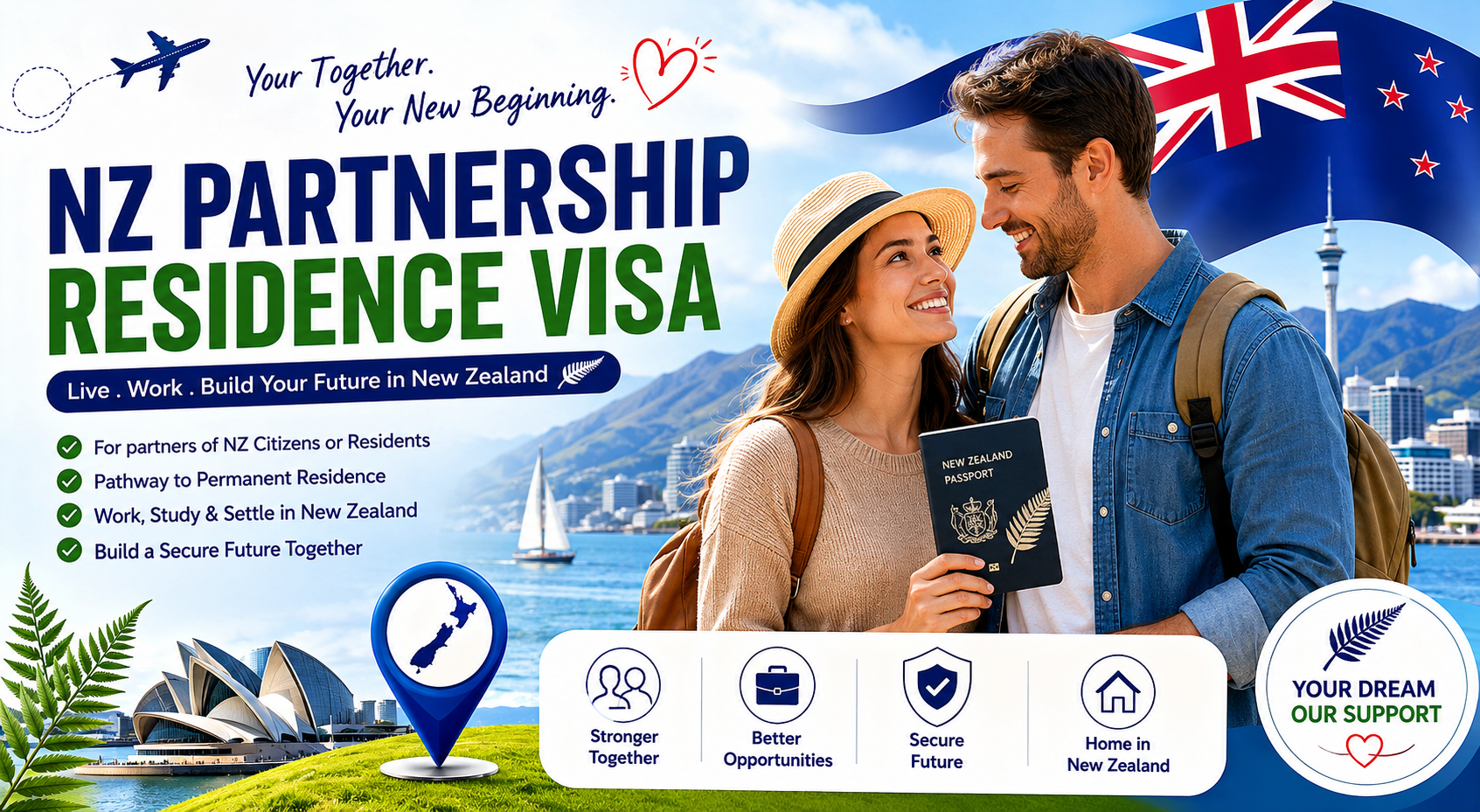 NZ Partnership Residence Visa application process for couples moving to New Zealand