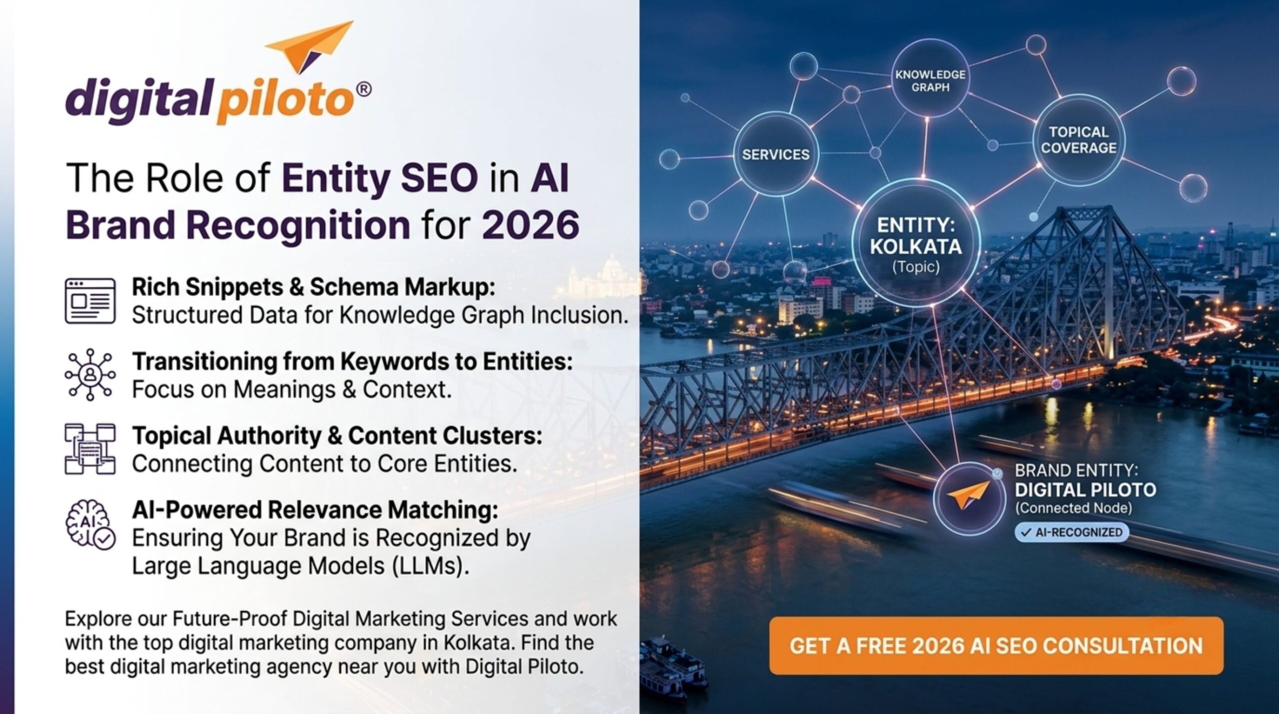 Reliable SEO Services In Kolkata